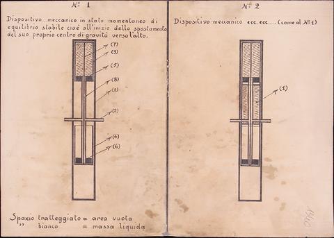 Open original Oggetto digitale