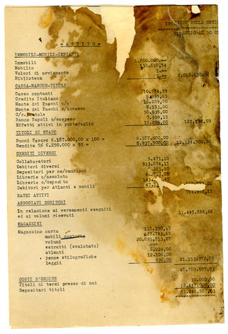 Open original Oggetto digitale