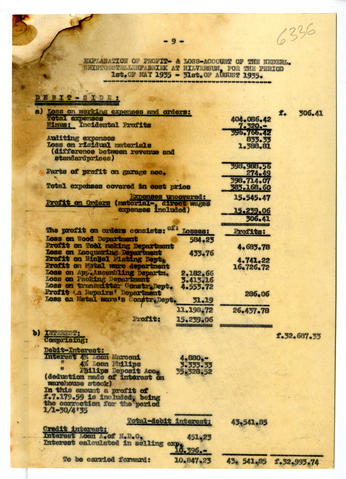 Open original Oggetto digitale