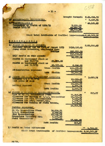 Open original Oggetto digitale