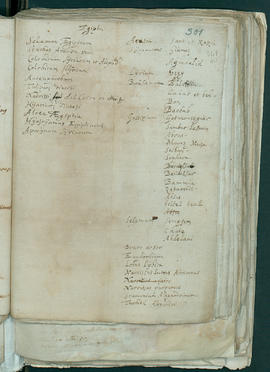 301r