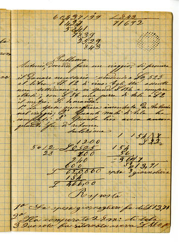 Open original Oggetto digitale