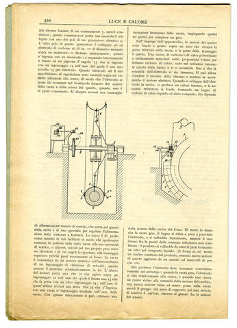 Open original Oggetto digitale