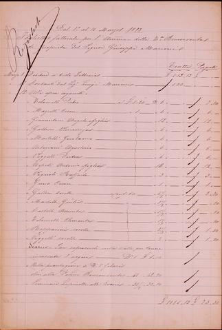 Open original Oggetto digitale