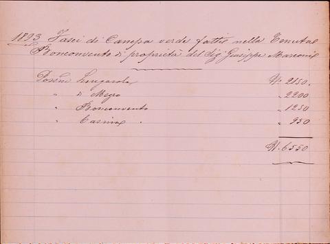 Open original Oggetto digitale