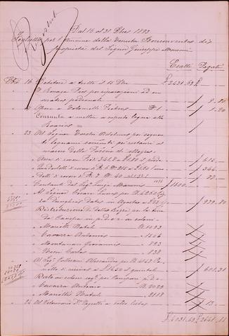 Open original Oggetto digitale