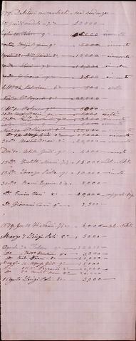 Open original Oggetto digitale